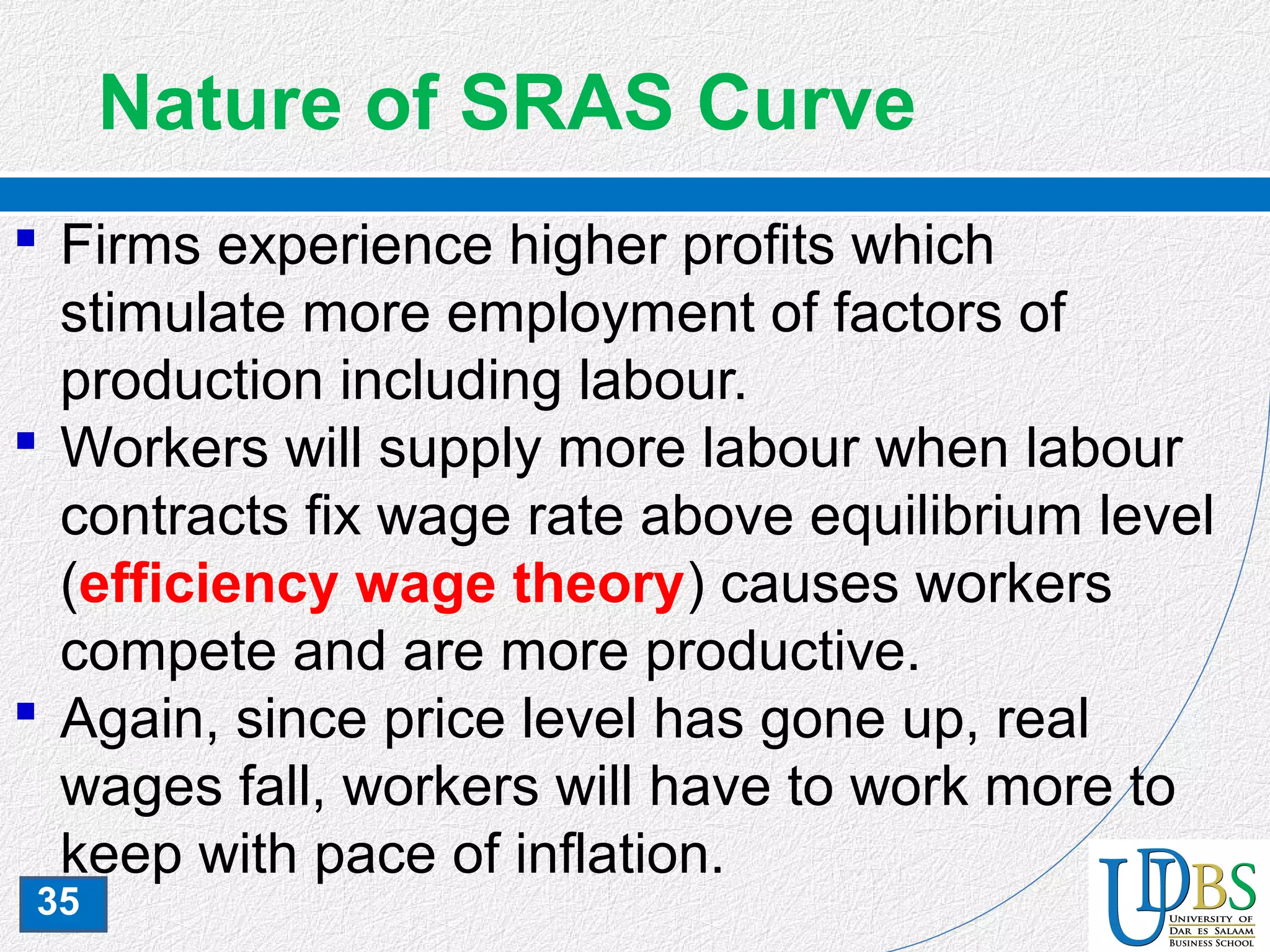 35
Nature of SRAS Curve
 Firms experience higher profits which
stimulate more employment of factors of
production including labour.
 Workers will supply more labour when labour
contracts fix wage rate above equilibrium level
(efficiency wage theory) causes workers
compete and are more productive.
 Again, since price level has gone up, real
wages fall, workers will have to work more to
keep with pace of inflation.
 