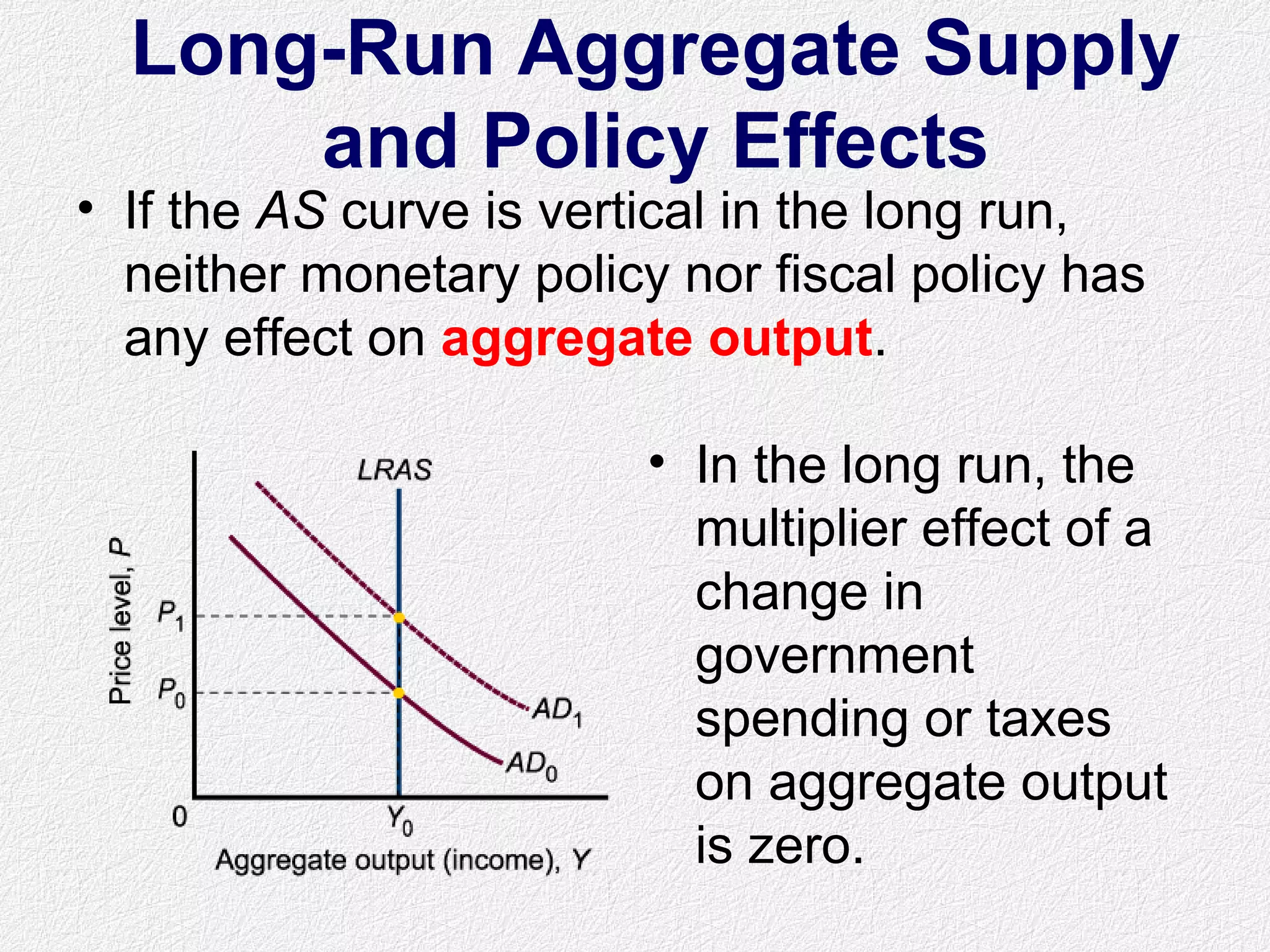 Long-Run Aggregate Supply
and Policy Effects
• If the AS curve is vertical in the long run,
neither monetary policy nor fiscal policy has
any effect on aggregate output.
• In the long run, the
multiplier effect of a
change in
government
spending or taxes
on aggregate output
is zero.
 