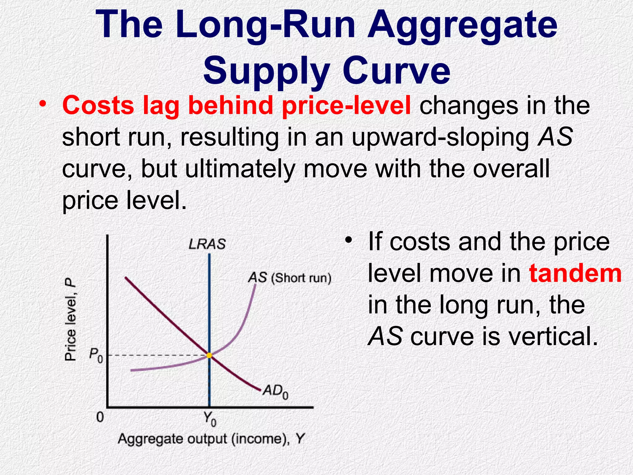 The Long-Run Aggregate
Supply Curve
• Costs lag behind price-level changes in the
short run, resulting in an upward-sloping AS
curve, but ultimately move with the overall
price level.
• If costs and the price
level move in tandem
in the long run, the
AS curve is vertical.
 