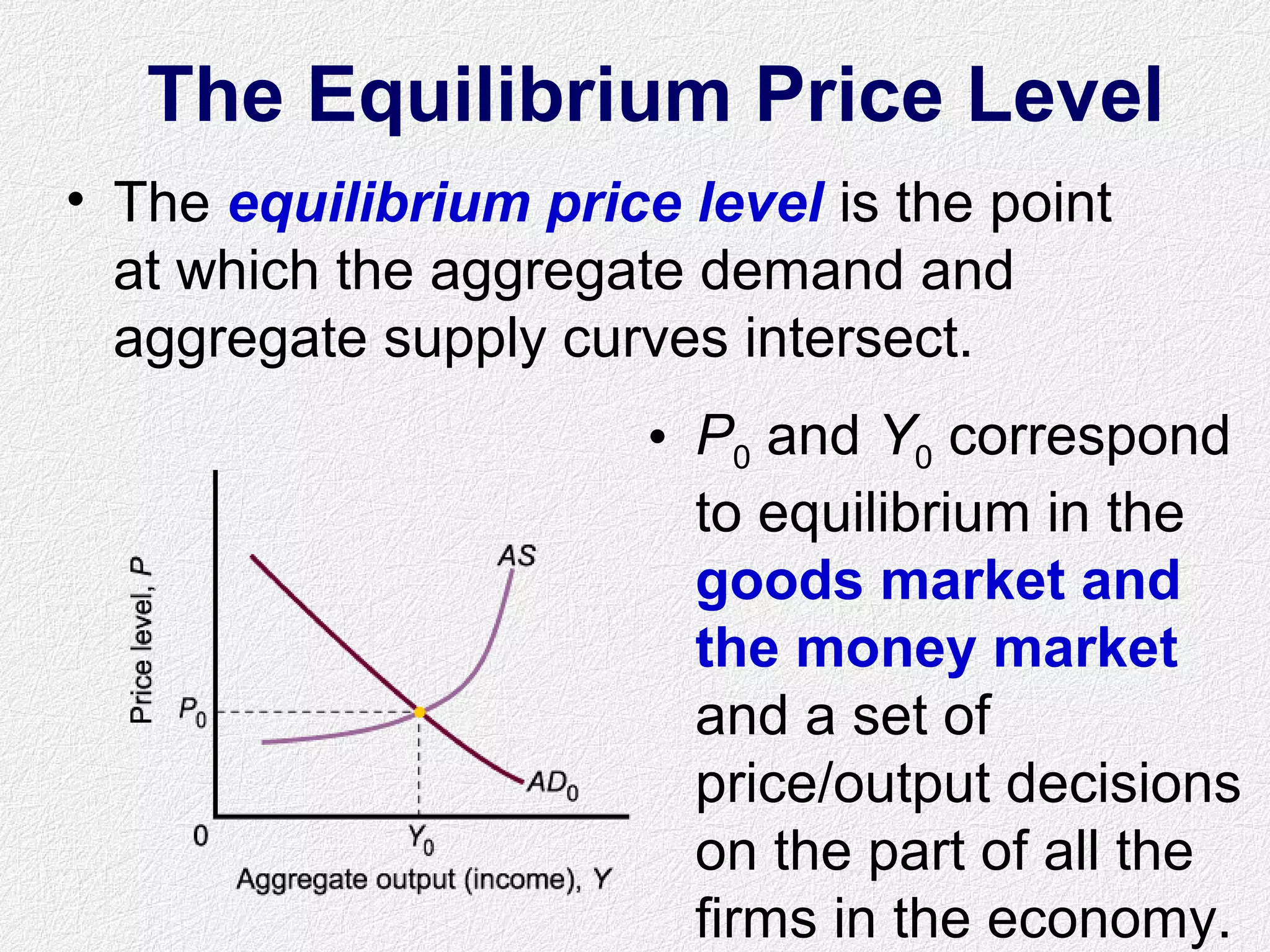 The Equilibrium Price Level
• The equilibrium price level is the point
at which the aggregate demand and
aggregate supply curves intersect.
• P0 and Y0 correspond
to equilibrium in the
goods market and
the money market
and a set of
price/output decisions
on the part of all the
firms in the economy.
 