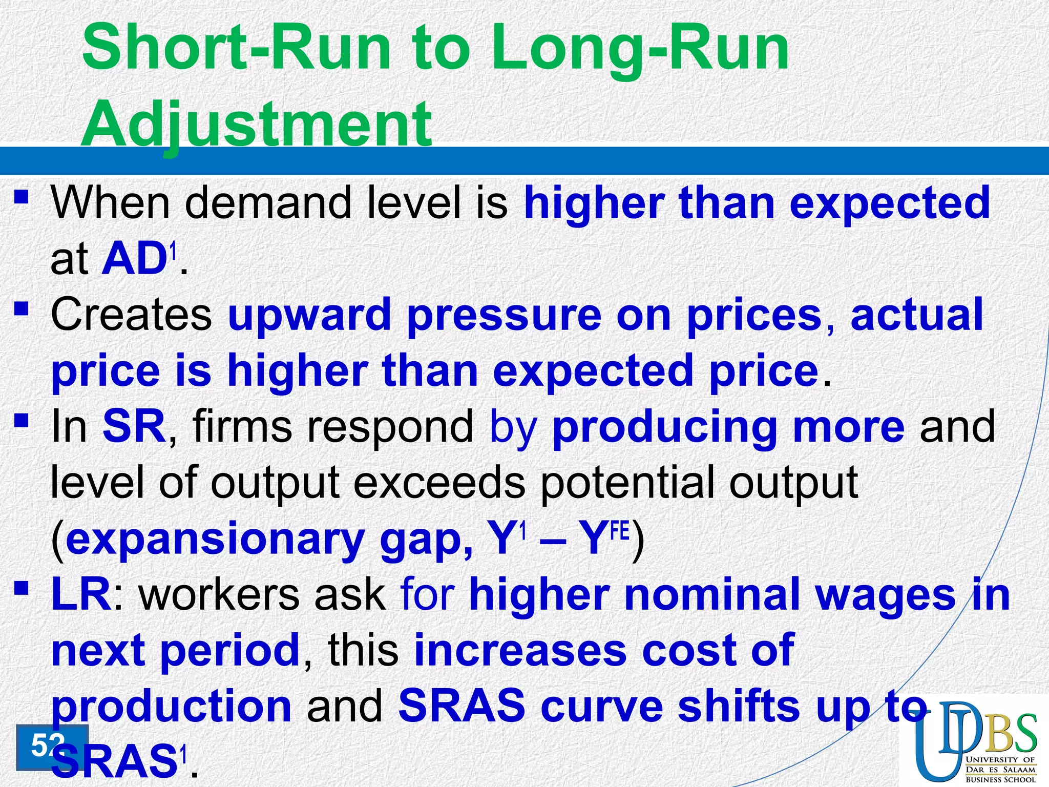 52
Short-Run to Long-Run
Adjustment
 When demand level is higher than expected
at AD1
.
 Creates upward pressure on prices, actual
price is higher than expected price.
 In SR, firms respond by producing more and
level of output exceeds potential output
(expansionary gap, Y1
– YFE
)
 LR: workers ask for higher nominal wages in
next period, this increases cost of
production and SRAS curve shifts up to
SRAS1
.
 