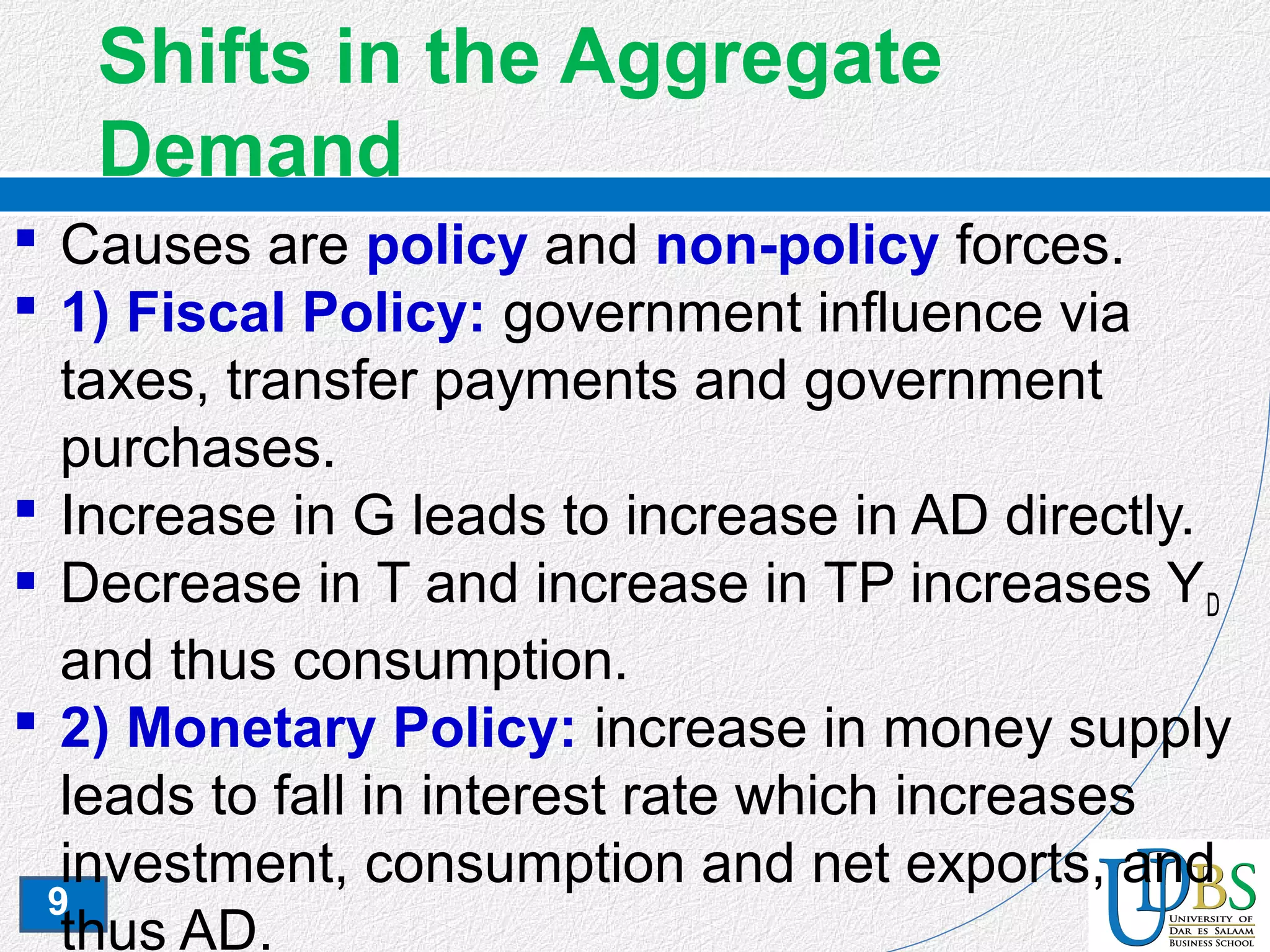 9
Shifts in the Aggregate
Demand
 Causes are policy and non-policy forces.
 1) Fiscal Policy: government influence via
taxes, transfer payments and government
purchases.
 Increase in G leads to increase in AD directly.
 Decrease in T and increase in TP increases YD
and thus consumption.
 2) Monetary Policy: increase in money supply
leads to fall in interest rate which increases
investment, consumption and net exports, and
thus AD.
 