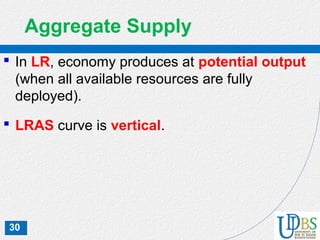 30
Aggregate Supply
 In LR, economy produces at potential output
(when all available resources are fully
deployed).
 LRAS curve is vertical.
 