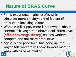 35
Nature of SRAS Curve
 Firms experience higher profits which
stimulate more employment of factors of
production including labour.
 Workers will supply more labour when labour
contracts fix wage rate above equilibrium level
(efficiency wage theory) causes workers
compete and are more productive.
 Again, since price level has gone up, real
wages fall, workers will have to work more to
keep with pace of inflation.
 