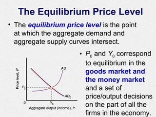 The Equilibrium Price Level
• The equilibrium price level is the point
at which the aggregate demand and
aggregate supply curves intersect.
• P0 and Y0 correspond
to equilibrium in the
goods market and
the money market
and a set of
price/output decisions
on the part of all the
firms in the economy.
 