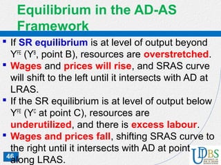 46
Equilibrium in the AD-AS
Framework
 If SR equilibrium is at level of output beyond
YFE
(YB
, point B), resources are overstretched.
 Wages and prices will rise, and SRAS curve
will shift to the left until it intersects with AD at
LRAS.
 If the SR equilibrium is at level of output below
YFE
(YC
at point C), resources are
underutilized, and there is excess labour.
 Wages and prices fall, shifting SRAS curve to
the right until it intersects with AD at point
along LRAS.
 