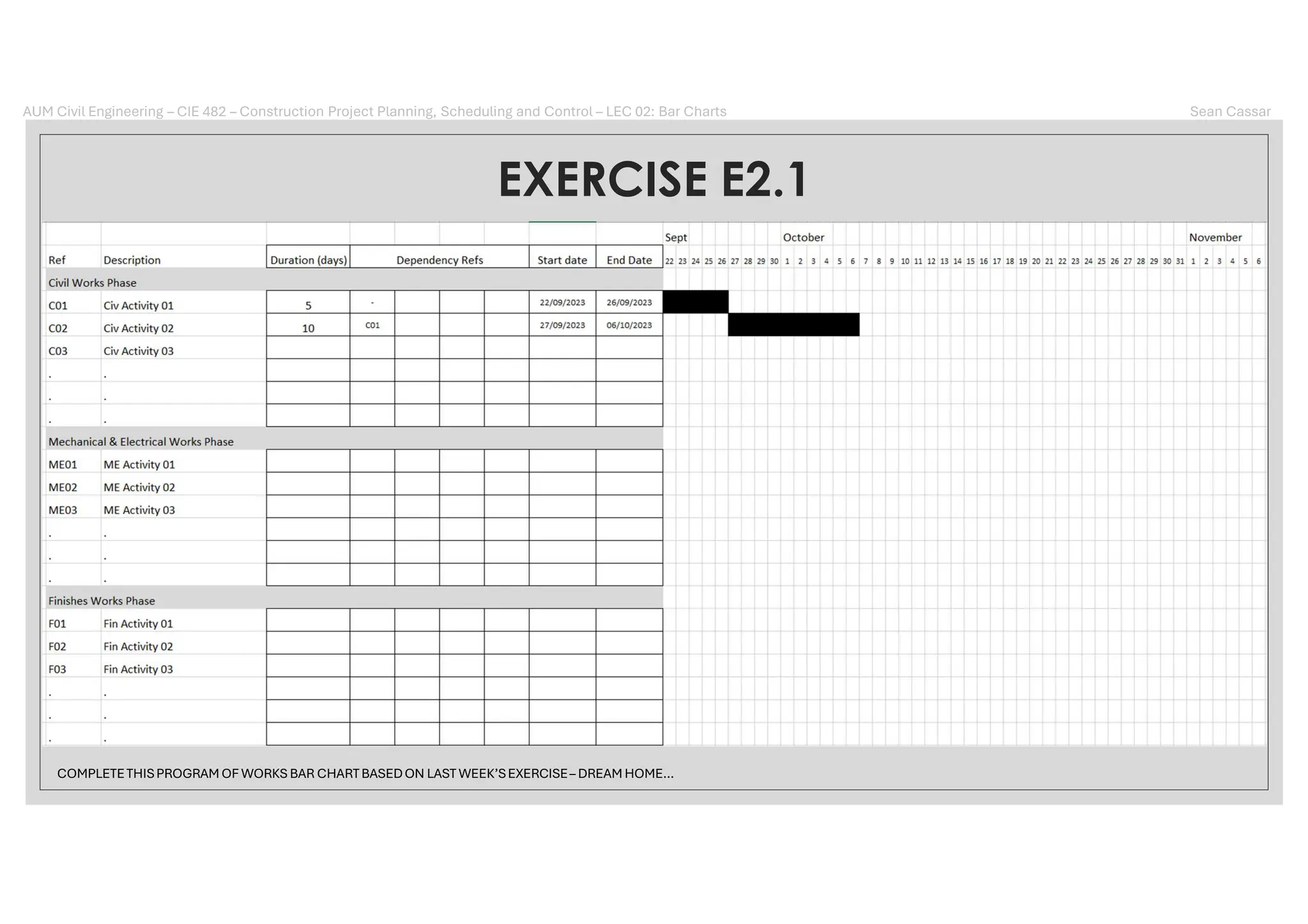 482 lec 02 construction project scheduling and control bar charts pdf