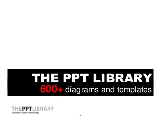 1
THE PPT LIBRARY
600+ diagrams and templates
 