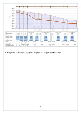 38 
22.4. Right click on the section to get a list of options and properties on the section 
 