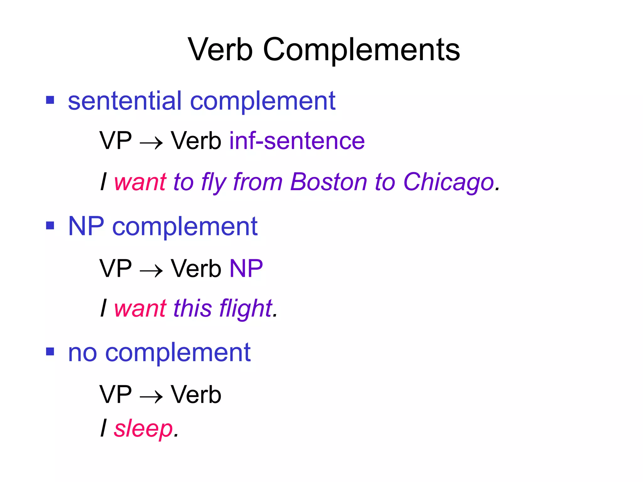 Verb Complements
 sentential complement
VP  Verb inf-sentence
I want to fly from Boston to Chicago.
 NP complement
VP  Verb NP
I want this flight.
 no complement
VP  Verb
I sleep.
 