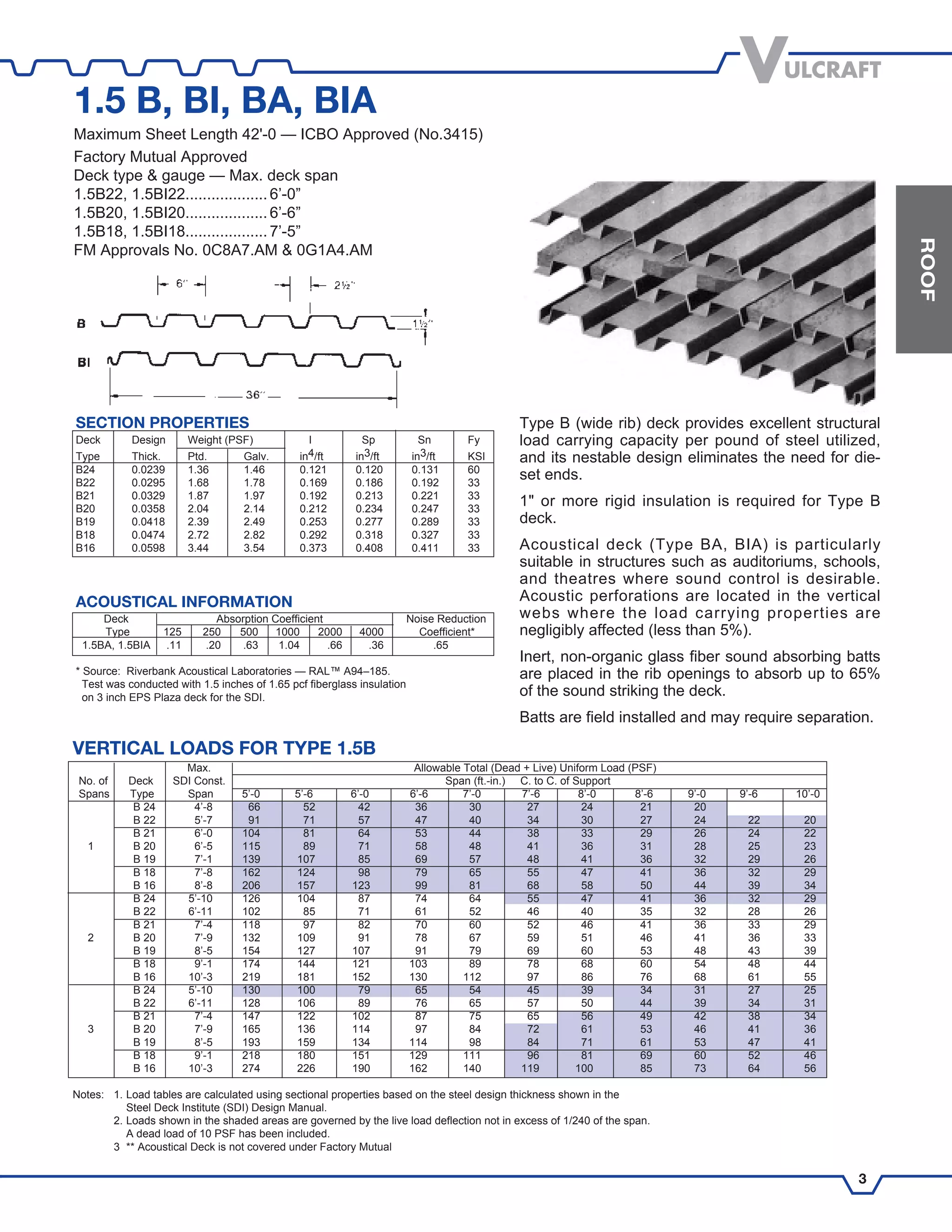 4830 vulcraft steel deck | PDF