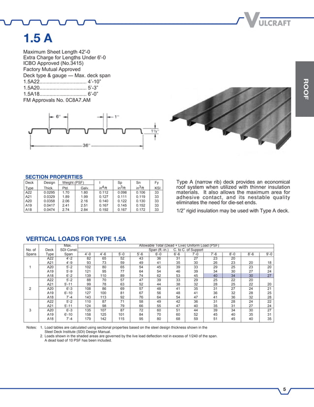 4830 vulcraft steel deck PDF
