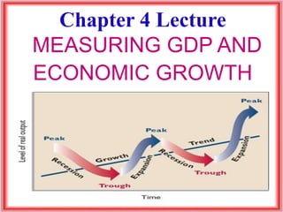 Chapter 4 Lecture
MEASURING GDP AND
ECONOMIC GROWTH
 