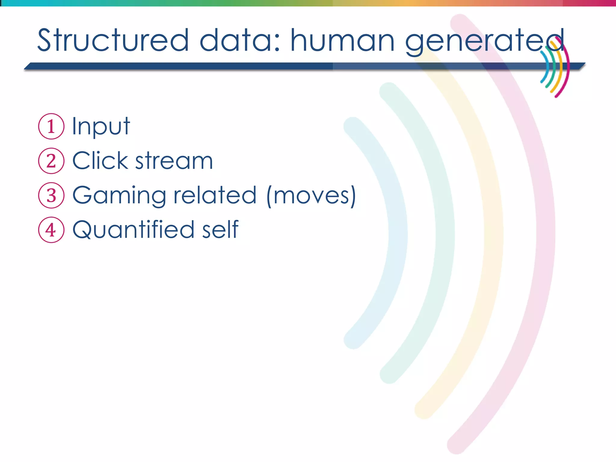 Structured data: human generated 
①Input 
②Click stream 
③Gaming related (moves) 
④Quantified self  