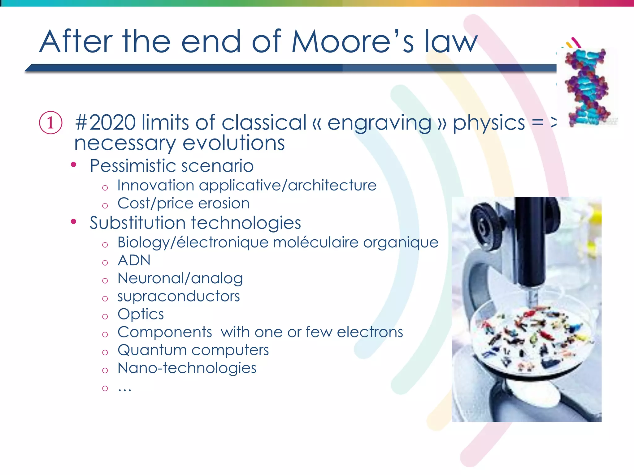 After the end of Moore’s law 
①#2020 limits of classical « engraving » physics = > necessary evolutions 
•Pessimistic scenario 
oInnovation applicative/architecture 
oCost/price erosion 
•Substitution technologies 
oBiology/électronique moléculaire organique 
oADN 
oNeuronal/analog 
osupraconductors 
oOptics 
oComponents with one or few electrons 
oQuantum computers 
oNano-technologies 
o…  