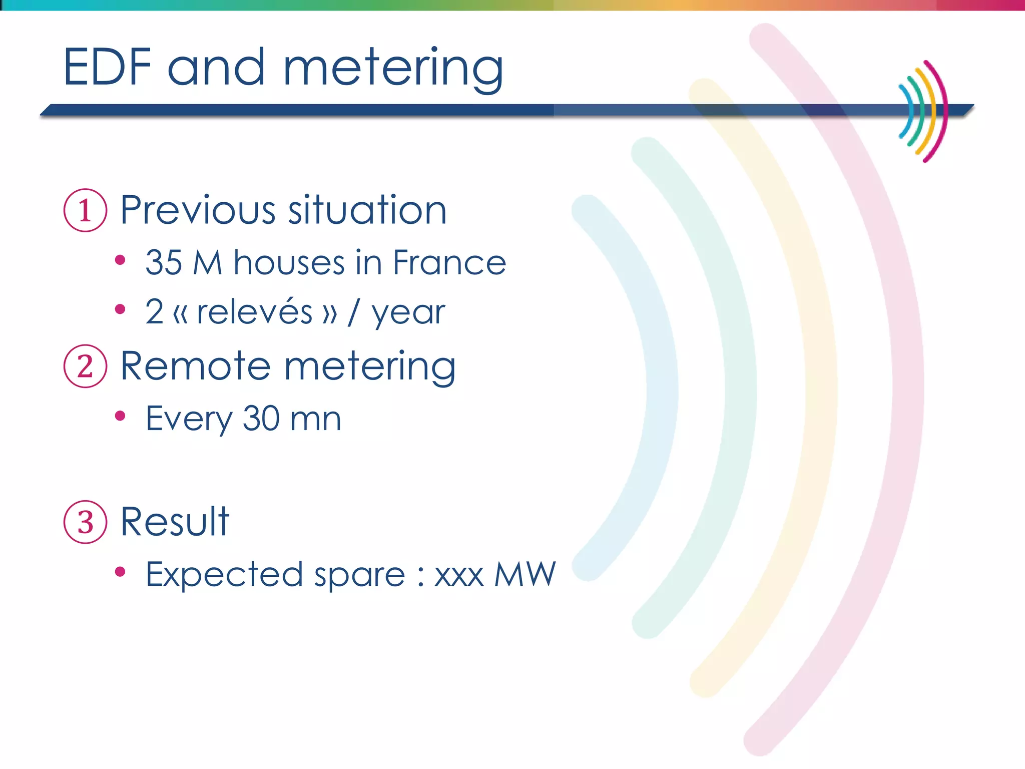 EDF and metering 
①Previous situation 
•35 M houses in France 
•2 « relevés » / year 
②Remote metering 
•Every 30 mn 
③Result 
•Expected spare : xxx MW  