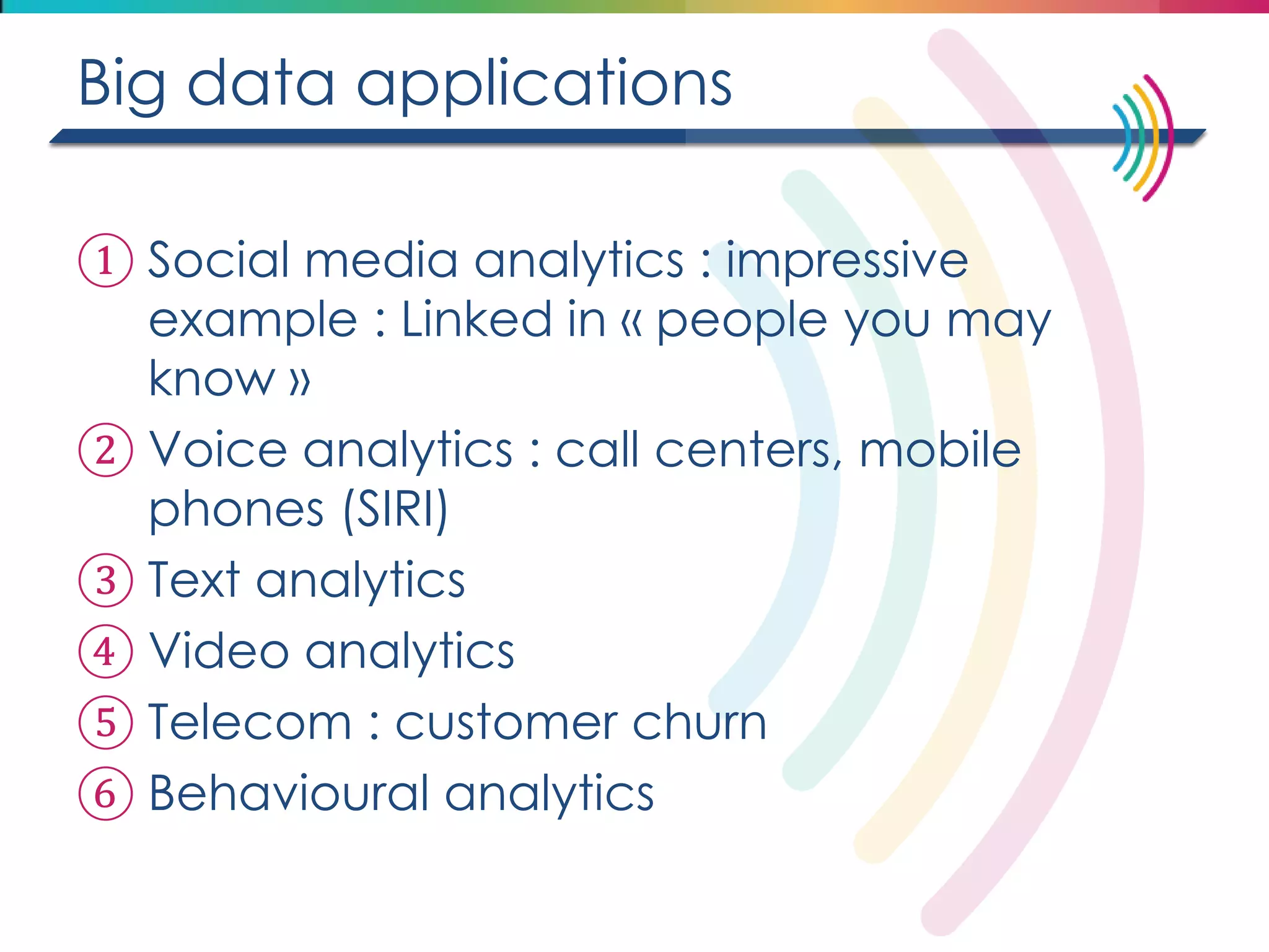 Big data applications 
①Social media analytics : impressive example : Linked in « people you may know » 
②Voice analytics : call centers, mobile phones (SIRI) 
③Text analytics 
④Video analytics 
⑤Telecom : customer churn 
⑥Behavioural analytics  