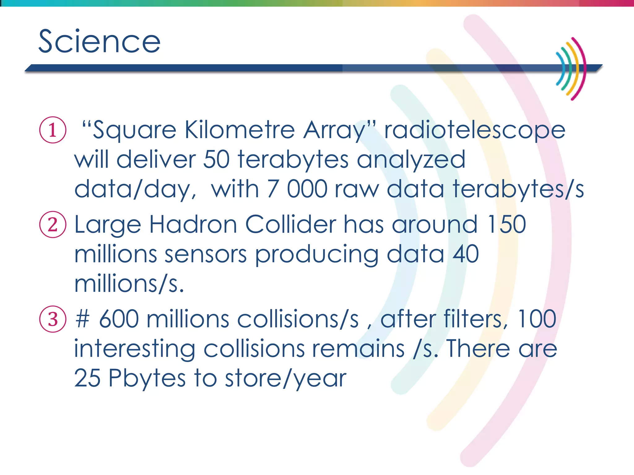 Science 
① “Square Kilometre Array” radiotelescope will deliver 50 terabytes analyzed data/day, with 7 000 raw data terabytes/s 
②Large Hadron Collider has around 150 millions sensors producing data 40 millions/s. 
③# 600 millions collisions/s , after filters, 100 interesting collisions remains /s. There are 25 Pbytes to store/year  