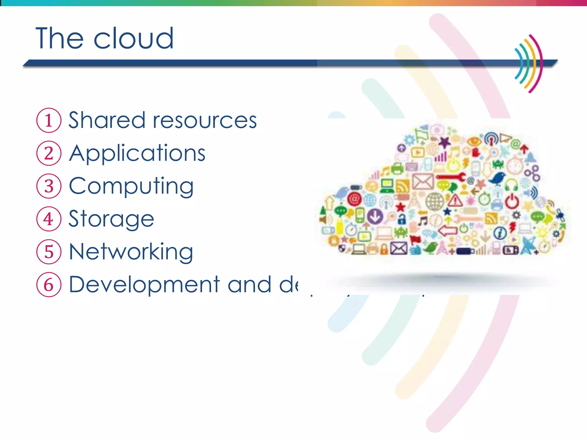 The cloud 
①Shared resources 
②Applications 
③Computing 
④Storage 
⑤Networking 
⑥Development and deployment platforms  