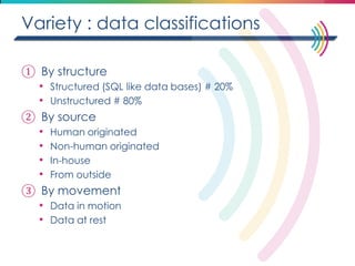 Variety : data classifications 
①By structure 
•Structured (SQL like data bases) # 20% 
•Unstructured # 80% 
②By source 
•Human originated 
•Non-human originated 
•In-house 
•From outside 
③By movement 
•Data in motion 
•Data at rest  