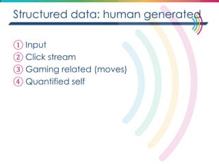 Structured data: human generated 
①Input 
②Click stream 
③Gaming related (moves) 
④Quantified self  