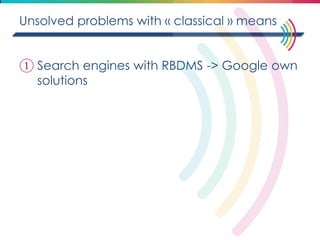 Unsolved problems with « classical » means 
①Search engines with RBDMS -> Google own solutions  