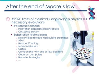After the end of Moore’s law 
①#2020 limits of classical « engraving » physics = > necessary evolutions 
•Pessimistic scenario 
oInnovation applicative/architecture 
oCost/price erosion 
•Substitution technologies 
oBiology/électronique moléculaire organique 
oADN 
oNeuronal/analog 
osupraconductors 
oOptics 
oComponents with one or few electrons 
oQuantum computers 
oNano-technologies 
o…  