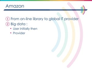 Amazon 
①From on-line library to global IT provider 
②Big data : 
•User initially then 
•Provider  