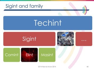 Sigint and family 
Techint 
Sigint 
Comint 
Elint 
Masint 
Imint 
… 
2014 Hear & Know 2014 
40  