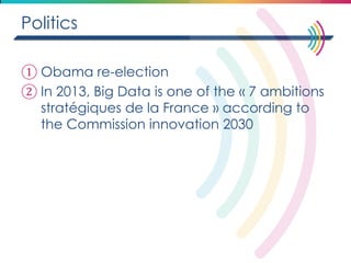 Politics 
①Obama re-election 
②In 2013, Big Data is one of the « 7 ambitions stratégiques de la France » according to the Commission innovation 2030  