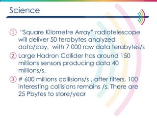 Science 
① “Square Kilometre Array” radiotelescope will deliver 50 terabytes analyzed data/day, with 7 000 raw data terabytes/s 
②Large Hadron Collider has around 150 millions sensors producing data 40 millions/s. 
③# 600 millions collisions/s , after filters, 100 interesting collisions remains /s. There are 25 Pbytes to store/year  