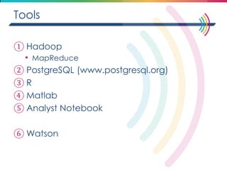 Tools 
①Hadoop 
•MapReduce 
②PostgreSQL (www.postgresql.org) 
③R 
④Matlab 
⑤Analyst Notebook 
⑥Watson  