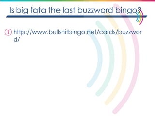 Is big fata the last buzzword bingo? 
①http://www.bullshitbingo.net/cards/buzzword/  
