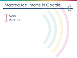 Mapreduce (made in Google) 
①Map 
②Reduce  