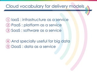 Cloud vocabulary for delivery models 
①IaaS : infrastructure as a service 
②PaaS : platform as a service 
③SaaS : software as a service 
④And specially useful for big data 
⑤DaaS : data as a service  