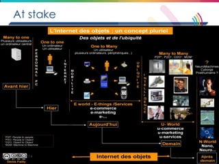 At stake 
31/08/2014 
68  
