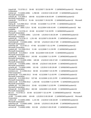 imgutil.dll 7.0.5730.13 36 KB 8/13/2007 7:36:06 PM C:WINDOWSsystem32 Microsoft
Corporation
inetcpl.cpl 7.0.6000.16981 1,788 KB 1/5/2010 5:00:24 AM C:WINDOWSsystem32
Microsoft Corporation
inetcplc.dll 6.0.2600.0 108 KB 8/12/2004 8:58:05 AM C:WINDOWSsystem32
Microsoft Corporation
inseng.dll 7.0.5730.13 91 KB 8/13/2007 7:39:02 PM C:WINDOWSsystem32 Microsoft
Corporation
mlang.dll 6.0.2900.5512 573 KB 4/13/2008 7:11:57 PM C:WINDOWSsystem32
Microsoft Corporation
msencode.dll 2000.7.25.0 92 KB 8/12/2004 9:00:43 AM C:WINDOWSsystem32 Not
Available
mshta.exe 7.0.5730.13 45 KB 8/13/2007 7:32:30 PM C:WINDOWSsystem32
Microsoft Corporation
mshtml.dll 7.0.6000.16981 3,515 KB 1/5/2010 5:00:26 AM C:WINDOWSsystem32
Microsoft Corporation
mshtml.tlb 7.0.5730.13 1,351 KB 8/13/2007 6:50:08 PM C:WINDOWSsystem32
Microsoft Corporation
mshtmled.dll 7.0.6000.16981 467 KB 1/5/2010 5:00:27 AM C:WINDOWSsystem32
Microsoft Corporation
mshtmler.dll 7.0.5730.13 47 KB 8/13/2007 7:01:12 PM C:WINDOWSsystem32
Microsoft Corporation
msident.dll 6.0.2900.5512 51 KB 4/13/2008 7:11:59 PM C:WINDOWSsystem32
Microsoft Corporation
msidntld.dll 6.0.2600.0 15 KB 8/12/2004 9:00:53 AM C:WINDOWSsystem32
Microsoft Corporation
msieftp.dll 6.0.2900.5512 243 KB 4/13/2008 7:11:59 PM C:WINDOWSsystem32
Microsoft Corporation
msrating.dll 7.0.6000.16981 189 KB 1/5/2010 5:00:27 AM C:WINDOWSsystem32
Microsoft Corporation
mstime.dll 7.0.6000.16981 656 KB 1/5/2010 5:00:28 AM C:WINDOWSsystem32
Microsoft Corporation
occache.dll 7.0.6000.16981 101 KB 1/5/2010 5:00:28 AM C:WINDOWSsystem32
Microsoft Corporation
proctexe.ocx 6.3.2900.5512 80 KB 4/13/2008 7:10:35 PM C:WINDOWSsystem32
Intel Corporation
sendmail.dll 6.0.2900.5512 54 KB 4/13/2008 7:12:05 PM C:WINDOWSsystem32
Microsoft Corporation
shdoclc.dll 6.0.2900.5512 537 KB 4/13/2008 12:03:19 PM C:WINDOWSsystem32
Microsoft Corporation
shdocvw.dll 6.0.2900.5512 1,464 KB 4/13/2008 7:12:05 PM C:WINDOWSsystem32
Microsoft Corporation
shfolder.dll 6.0.2900.5512 25 KB 4/13/2008 7:12:05 PM C:WINDOWSsystem32
Microsoft Corporation
shlwapi.dll 6.0.2900.5912 463 KB 12/8/2009 4:23:28 AM C:WINDOWSsystem32
Microsoft Corporation
tdc.ocx 7.0.5730.13 65 KB 8/13/2007 7:32:16 PM C:WINDOWSsystem32 Microsoft
Corporation
url.dll 7.0.6000.16981 104 KB 1/5/2010 5:00:28 AM C:WINDOWSsystem32 Microsoft
Corporation
urlmon.dll 7.0.6000.16981 1,141 KB 1/5/2010 5:00:28 AM C:WINDOWSsystem32
Microsoft Corporation
webcheck.dll 7.0.6000.16981 228 KB 1/5/2010 5:00:28 AM C:WINDOWSsystem32
Microsoft Corporation
wininet.dll 7.0.6000.16981 813 KB 1/5/2010 5:00:29 AM C:WINDOWSsystem32
 