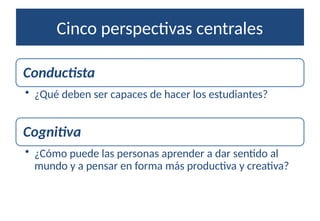 Cinco perspectivas centrales
Conductista
• ¿Qué deben ser capaces de hacer los estudiantes?
Cognitiva
• ¿Cómo puede las personas aprender a dar sentido al
mundo y a pensar en forma más productiva y creativa?
 