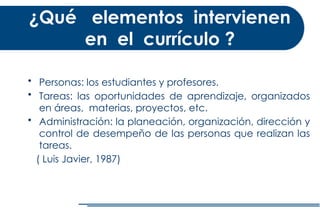 ¿Qué elementos intervienen
en el currículo ?
• Personas: los estudiantes y profesores.
• Tareas: las oportunidades de aprendizaje, organizados
en áreas, materias, proyectos, etc.
• Administración: la planeación, organización, dirección y
control de desempeño de las personas que realizan las
tareas.
( Luis Javier, 1987)
 
