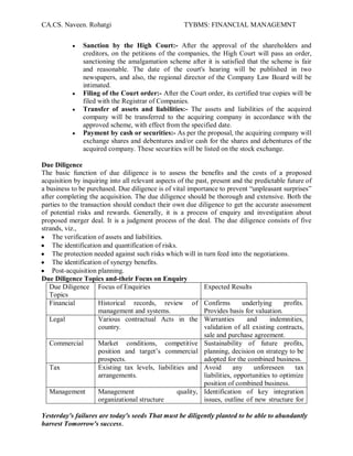 CA.CS. Naveen. Rohatgi                               TYBMS: FINANCIAL MANAGEMNT


           y   Sanction by the High Court:- After the approval of the shareholders and
               creditors, on the petitions of the companies, the High Court will pass an order,
               sanctioning the amalgamation scheme after it is satisfied that the scheme is fair
               and reasonable. The date of the court's hearing will be published in two
               newspapers, and also, the regional director of the Company Law Board will be
               intimated.
           y   Filing of the Court order:- After the Court order, its certified true copies will be
               filed with the Registrar of Companies.
           y   Transfer of assets and liabilities:- The assets and liabilities of the acquired
               company will be transferred to the acquiring company in accordance with the
               approved scheme, with effect from the specified date.
           y   Payment by cash or securities:- As per the proposal, the acquiring company will
               exchange shares and debentures and/or cash for the shares and debentures of the
               acquired company. These securities will be listed on the stock exchange.

Due Diligence
The basic function of due diligence is to assess the benefits and the costs of a proposed
acquisition by inquiring into all relevant aspects of the past, present and the predictable future of
a business to be purchased. Due diligence is of vital importance to prevent ³unpleasant surprises´
after completing the acquisition. The due diligence should be thorough and extensive. Both the
parties to the transaction should conduct their own due diligence to get the accurate assessment
of potential risks and rewards. Generally, it is a process of enquiry and investigation about
proposed merger deal. It is a judgment process of the deal. The due diligence consists of five
strands, viz.,
y The verification of assets and liabilities.
y The identification and quantification of risks.
y The protection needed against such risks which will in turn feed into the negotiations.
y The identification of synergy benefits.
y Post-acquisition planning.
Due Diligence Topics and-their Focus on Enquiry
   Due Diligence Focus of Enquiries                          Expected Results
   Topics
   Financial         Historical records, review of Confirms                 underlying      profits.
                     management and systems.                 Provides basis for valuation.
   Legal             Various contractual Acts in the Warranties               and      indemnities,
                     country.                                validation of all existing contracts,
                                                             sale and purchase agreement.
   Commercial        Market conditions, competitive Sustainability of future profits,
                     position and target¶s commercial planning, decision on strategy to be
                     prospects.                              adopted for the combined business.
   Tax               Existing tax levels, liabilities and Avoid          any     unforeseen     tax
                     arrangements.                           liabilities, opportunities to optimize
                                                             position of combined business.
   Management        Management                    quality, Identification of key integration
                     organizational structure                issues, outline of new structure for

Yesterday's failures are today's seeds That must be diligently planted to be able to abundantly
harvest Tomorrow's success.
 