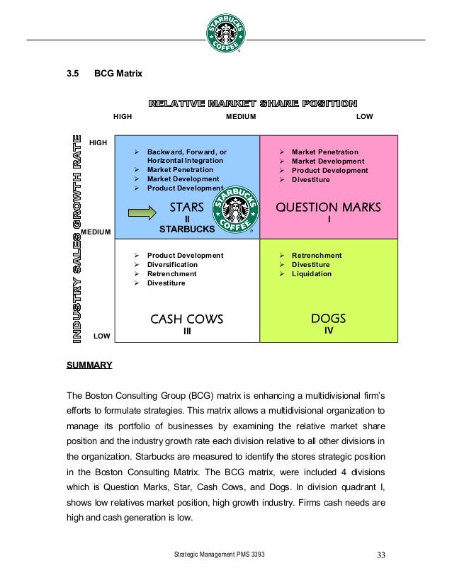 Bcg matrix of coca cola essays