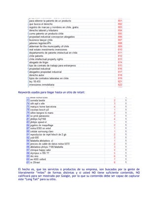 Keywords usados para llegar hasta un sitio de retail:




El hecho es, que los servicios o productos de su empresa, son buscados por la gente de
literalmente “miles” de formas distintas y si usted NO tiene suficiente contenido, NO
calificará para ser mostrado por Google, por lo que su contenido debe ser capaz de capturar
este “Long Tail” para su sitio.
 
