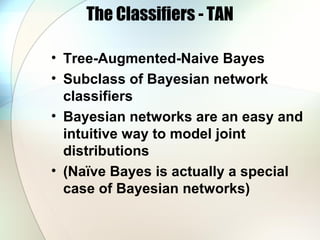 The Classifiers - TAN
• Tree-Augmented-Naive Bayes
• Subclass of Bayesian network
classifiers
• Bayesian networks are an easy and
intuitive way to model joint
distributions
• (Naïve Bayes is actually a special
case of Bayesian networks)
 