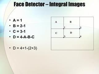 Face Detector – Integral Images
• A = 1
• B = 2-1
• C = 3-1
• D = 4-A-B-C
• D = 4+1-(2+3)
 