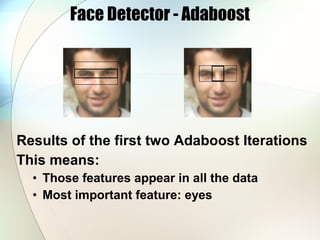 Face Detector - Adaboost
Results of the first two Adaboost Iterations
This means:
• Those features appear in all the data
• Most important feature: eyes
 