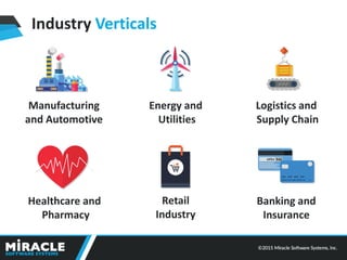 About Miracle Software Systems | PDF