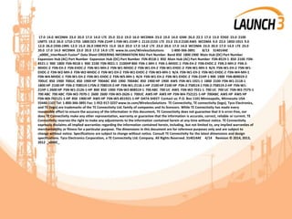 17.0 14.0 WCDMA 23.0 20.0 17.0 14.0 LTE 25.0 22.0 19.0 16.0 WCDMA 23.0 19.0 14.0 GSM 26.0 22.5 17.0 13.0 EDGE 23.0 2100
UMTS 19.0 26.0 1710-1755 1800 DCS FSN-21HP-1 FSN-W1-21HP-1 2110-2155 LTE 23.0 23.0 2100 AWS WCDMA 9.0 23.0 1850-1915 9.0
12.0 26.0 1930-1995 12.0 15.0 26.0 1900 PCS 15.0 18.0 20.0 17.0 14.0 LTE 23.0 20.0 17.0 14.0 WCDMA 23.0 20.0 17.0 14.0 LTE 23.0
20.0 17.0 14.0 WCDMA 23.0 20.0 17.0 14.0 LTE www.te.com/WirelessSolutions 1-800-366-3891 8/13 314014AE
_x000C_InterReach Fusion® Data Sheet ORDERING INFORMATION RAU Part Number Band 850 1800 1900 Main Hub (DC) Part Number
Expansion Hub (AC) Part Number Expansion Hub (DC) Part Number FSN-8518-1 850 Main Hub (AC) Part Number FSN-8519-1 850 2100 FSN-
8521-1 900 1800 FSN-9018-1 900 2100 FSN-9021-1 2100HP 800 FSN-1-MH-1 FSN-1-MHDC-1 FSN-EH-2 FSN-EHDC-2 FSN-2-MH-2 FSN-2-
MHDC-2 FSN-EH-2 FSN-EHDC-2 FSN-W1-MH-2 FSN-W1-MHDC-2 FSN-W1-EH-2 FSN-W1-EHDC-2 FSN-W1-MH-3 N/A FSN-W1-EH-2 FSN-W1-
EHDC-2 FSN-W2-MH-3 FSN-W2-MHDC-3 FSN-W1-EH-2 FSN-W1-EHDC-2 FSN-W3-MH-1 N/A FSN-W1-EH-2 FSN-W1-EHDC-2 FSN-W4-MH-1
FSN-W4-MHDC-1 FSN-W1-EH-2 FSN-W1-EHDC-2 FSN-W5-MH-1 N/A FSN-W1-EH-2 FSN-W1-EHDC-2 FSN-21HP-1 900 1900 FSN-809019-2
700UC 850 1900 700UC 850 1900 HP 700ABC 850 1900 700ABC 850 1900 HP 1900 AWS FSN-W1-1921-1 1800 2100 FSN-W1-2118-1
1800 HP 2100 HP FSN-2-708519-1 FSN-2-708519-2-HP FSN-W1-2118-1-HP 2100 HP 2100 HP FSN-2-758519-1 FSN-2-758519-2-HP FSN-W1-
21HP-1 2600 HP FSN-W1-2126-1-HP 800 850 1900 FSN-W2-808519-1 700 ABC 700 UC AWS FSN-W2-7021-1 700 UC 700 UC FSN-W2-7575-1
700 ABC 700 ABC FSN-W2-7070-1 2600 2600 FSN-W3-2626-1 700UC AWS HP AWS HP FSN-W4-752121-1-HP 700ABC AWS HP AWS HP
FSN-W4-702121-1-HP 850 1900 HP AWS HP FSN-W5-851921-1-HP DATA SHEET Contact us: P.O. Box 1101 Minneapolis, Minnesota USA
55440-1101 Tel: 1-800-366-3891 Fax: 1-952-917-3237 www.te.com/WirelessSolutions TE Connectivity, TE connectivity (logo), Tyco Electronics,
and TE (logo) are trademarks of the TE Connectivity Ltd. family of companies and its licensors. While TE Connectivity has made every
reasonable effort to ensure the accuracy of the information in this document, TE Connectivity does not guarantee that it is error-free, nor
does TE Connectivity make any other representation, warranty or guarantee that the information is accurate, correct, reliable or current. TE
Connectivity reserves the right to make any adjustments to the information contained herein at any time without notice. TE Connectivity
expressly disclaims all implied warranties regarding the information contained herein, including, but not limited to, any implied warranties of
merchantability or fitness for a particular purpose. The dimensions in this document are for reference purposes only and are subject to
change without notice. Specifications are subject to change without notice. Consult TE Connectivity for the latest dimensions and design
specifications. Tyco Electronics Corporation, a TE Connectivity Ltd. Company. All Rights Reserved. 314014AE 4/14 Revision © 2014, 2013,
2012 _x000C_
 