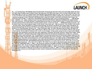 4% — < 0.5 Standard Power 700-1000 MHz Typical Downlink Uplink RF Average gain with 150 m CATV at 25°C (77°F) (dB)1: Ripple with 150 m
CATV (dB): Output IP3 (dBm): Input IP3 (dBm): Output 1 dB Compression Point (dBm): Noise Figure 1 MH-1 EH-8 RAUs (dB) Noise Figure 1 MH-
4 EH-32 RAUs (dB) 15 2.5 38 15 3 Standard Power 1700-2700 MHz Typical Downlink Uplink 15 3.5 38 -5 26 15 4 201 3.5 432 -5 26 16 22 15 4
-5 313 17 23 FSN-W1-2118-1-HP downlink average gain is 18 dB for 1800 MHz band, 20 dB for 2100 MHz band. FSN-21HP-1 and FSN-W1-21HP-
1 downlink average gain is 22 dB. 2 FSN-21HP-1 and FSN-W1-21HP-1 output IP3 is 45 dBm. 3 FSN-21HP-1 and FSN-W1-21HP-1 output 1 dB
compression point is 33 dBm. 1 4 High Power 1700-2700 MHz Typical Downlink Uplink www.te.com/WirelessSolutions 1-800-366-3891
8/13 314014AE 17 23 _x000C_InterReach Fusion® Data Sheet SPECIFICATIONS PHYSICAL MAIN HUB EXPANSION HUB REMOTE ACCESS
UNIT IF/RF Connectors: 6 N, female (50 ohms), 1 Downlink/Uplink pair per band 8 F, female (CATV-75 ohms) 1 F, female (CATV-75 ohms) 1-2
N, female (antenna-50 ohms) External Alarm Connector (contact closure): 1 9-pin D-sub, female – – ADMIN/LAN Interface Connector: 1 RJ-
45, female 1 9-pin D-sub, male for optional modem 1 RJ-45, female 1 9-pin D-sub, male – Fiber Connectors2: 4 Pair, SC/APC3 1 Pair, SC/APC
– AC Power (Volts): Rating: 100-240V AC, 1A, 50-60 Hz Operating Range: 90-132V AC/ 170-250V AC auto–ranging Rating: 100-240V AC, 6A,
50-60 Hz Operating Range: 90-132V AC/ 170-250V AC auto–ranging 54V DC (from the E Hub) over CATV DC Power (Volts): Operating Range:
38-64V DC, 2.5A Operating Range: 38-64V DC, 14A – Power Consumption (W)4: 30 4 RAUs: 290 typical, 360 max 8 RAUs: 500 typical, 630
max – Enclosure Dimensions5: (height x width x depth) 89 mm x 438 mm x 381 mm (3.5" x 17.25" x 15") 2U 89 mm x 438 mm x 381 mm (3.5"
x 17.25" x 15") 2U 54 mm x 286 mm x 281 mm (2.13" x 11.25" x 11.13") Weight: <5.5 kg (<12 lb) <6.6 kg (<14.5 lb) <2.1 kg (<4.6 lb) CABLING
Optical Fiber These specifications assume fiber optic cable, singlemode or multimode, with SC/APC connectors Optical Power Budget: Uplink
and Downlink Maximum: 3 dB optical Optical power budget between Main Hub and Expansion Hub Optical loss = ∑ (fiber loss + connector
losses + splice losses + patch cord losses) CATV The specifications in this document assume that CATV RG-59 cable is Belden 1506A, CATV RG-
6 cable is Belden 1695A, and CATV RG-11 cable is Belden 7732A or equivalent, with 75 ohm F connectors. CATV Lengths for Fusion Minimum:
0 m (0'); Maximum: 150 m (492') with RG-59 Maximum: 170 m (557') with RG-6 Maximum: 275 m (902') with RG-11 ENVIRONMENTAL MAIN
HUB Fusion Wideband Minimum: 0 m (0'); Maximum: 130 m (426') with RG-59 Maximum: 140 m (459') with RG-6 Maximum: 235 m (771')
with RG-11 REMOTE ACCESS UNIT AND EXPANSION HUB Operating Temperature: 0° to +45° C (+32° to +113° F) –25° to +45° C (–13° to +113°
F) Non-Operating Temperature: –20° to +85° C (-4° to +185° F) –25° to +85° C (–13° to +185° F) Operating Humidity; NonCondensing: 5% to
95% 5% to 95% COMPLIANCE Safety: U _x0007_ L, CSA, CB Scheme certificate to IEC 60950, 3rd Edition, and IEC 60950-1, 1st Edition, with all
national deviations EMC: FCC part 15 class A, EN 301 489-8, EN 301 489-23 Radio: FCC part 22, part 24, part 27, EN 300 609-4, EN 301 908-11,
EN 301 908-15 Class 1 Laser Product: IEC 60825-1:1998-01 and IEC 60825-2:2000-05 1. _x0007_ he system gain is adjustable in 1 dB steps from
0 to 15 dB, and the Downlink or Uplink gain of each RAU can be attenuated 0 or 10 dB. T 2. _x0007_t is critical to system performance that
only SC/APC fiber connectors are used throughout the fiber network, including fiber distribution panels. I 3. FSN-1-MH-1P, FSN-2-MH-2-1P,
FSN-W1-MH-2-1P,
 