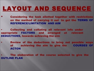 • Considering the task allotted together with restrictions
on the method of carrying it out to get the TERMS OF
REFERENCE/LIMITATION AND AIM
• Collecting and collating all relevant info under
appropriate FACTORS and arranged at relevant
DEDUCTIONS, towards achieving the aim
• Review of the deductions to bring out possible ways
of achieving the aim to give the COURSES OF
ACTON
• The elaboration of the course selected to give the
OUTLINE PLAN
LAYOUT AND SEQUENCE
 