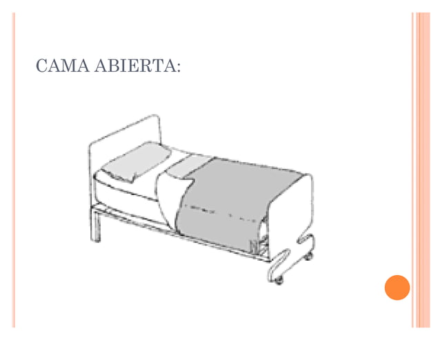 Tendido de Cama